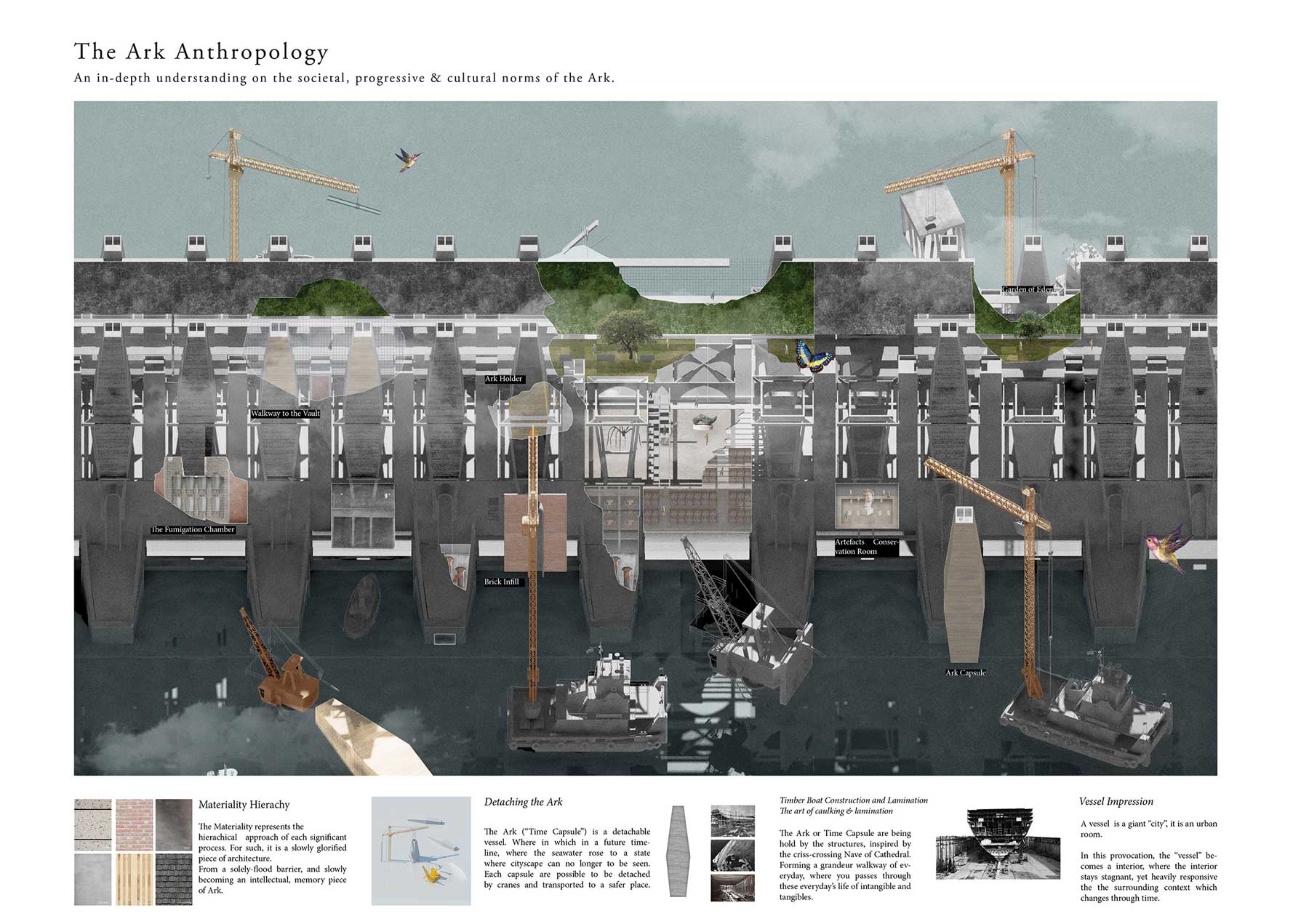 An illustration of a concrete structure acting as a flood barrier, with a series of geometric vessels or arks being detached from it by cranes. The arks contain important artefacts and archives.